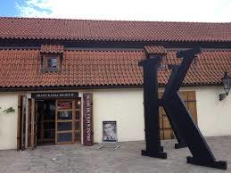 Museo de Frank Kafka